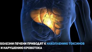 Как по ногам распознать проблемы с печенью?