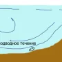 сложный рельеф.png