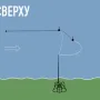 Как ловить на поплавок при сильном ветре 2.jpg